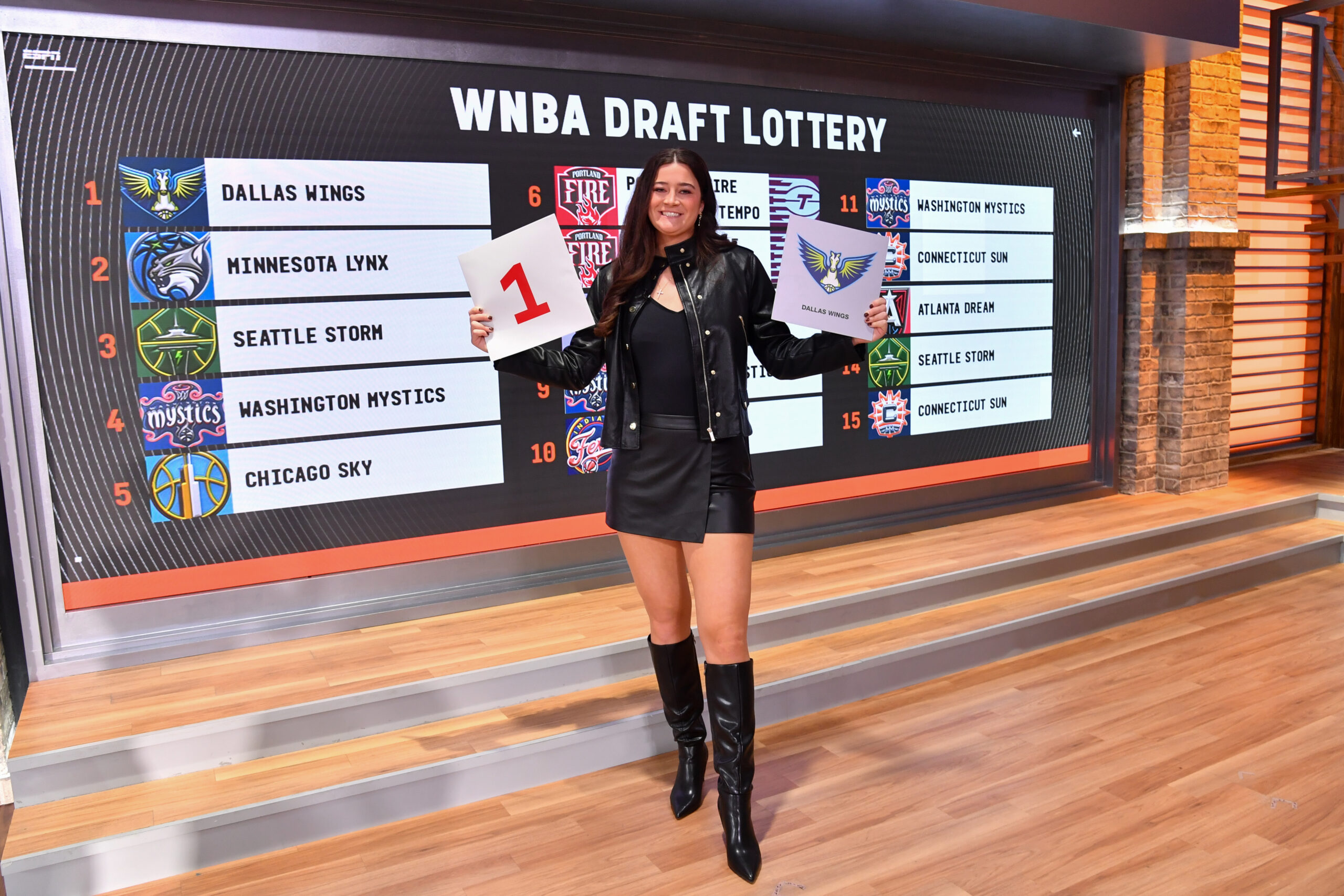 Dallas Wings Win No. 1 Pick in 2026 WNBA Draft Lottery